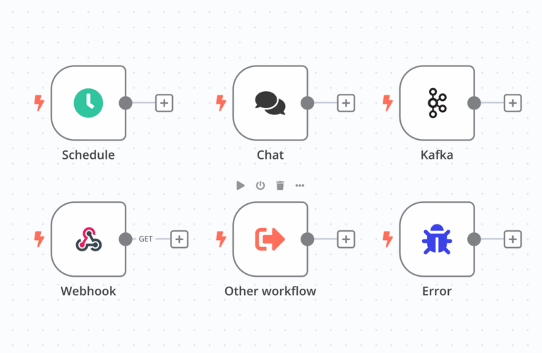 n8n + MySQL: Tự Động Hóa Quản Lý Khách Hàng Hiệu Quả